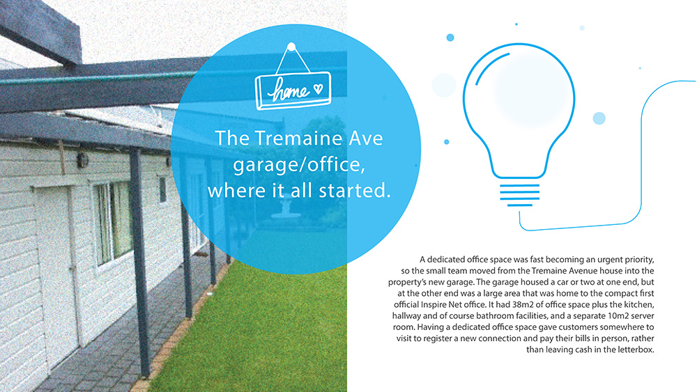 
                    The Tremaine Ave garage/office, where it all started.

                    A dedicated office space was fast becoming an urgent priority, so the small team
                    moved from the Tremaine Avenue house into the
                    property’s new garage. The garage housed a car or two at one end, but
                    at the other end was a large area that was home to the compact first
                    official Inspire Net office. It had 38m2 of office space plus the kitchen,
                    hallway and of course bathroom facilities, and a separate 10m2 server
                    room. Having a dedicated office space gave customers somewhere to
                    visit to register a new connection and pay their bills in person, rather
                    than leaving cash in the letterbox.
                